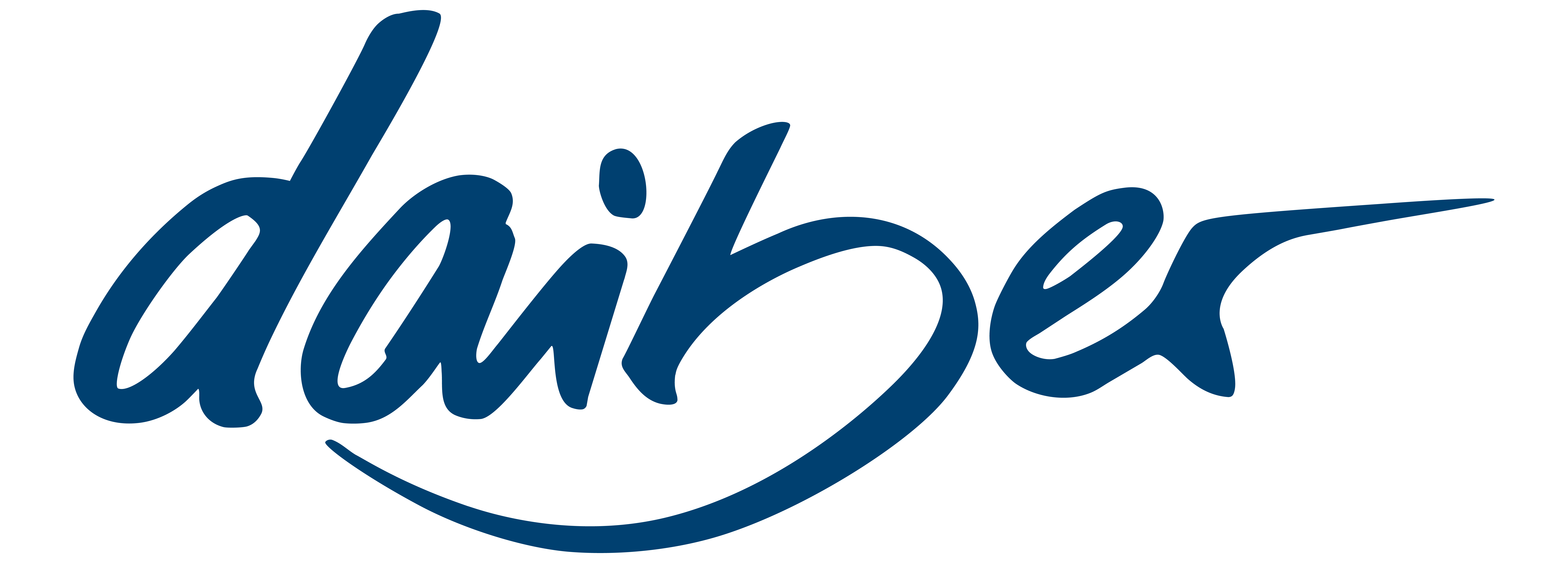 DAIBER